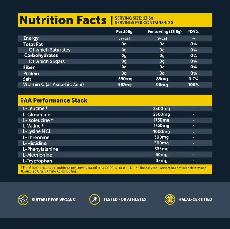 Basix Complete 10 EAAs & Glutamine - Image 5