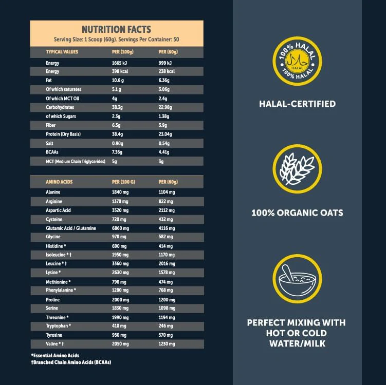 Basix Protein Oats - Image 6