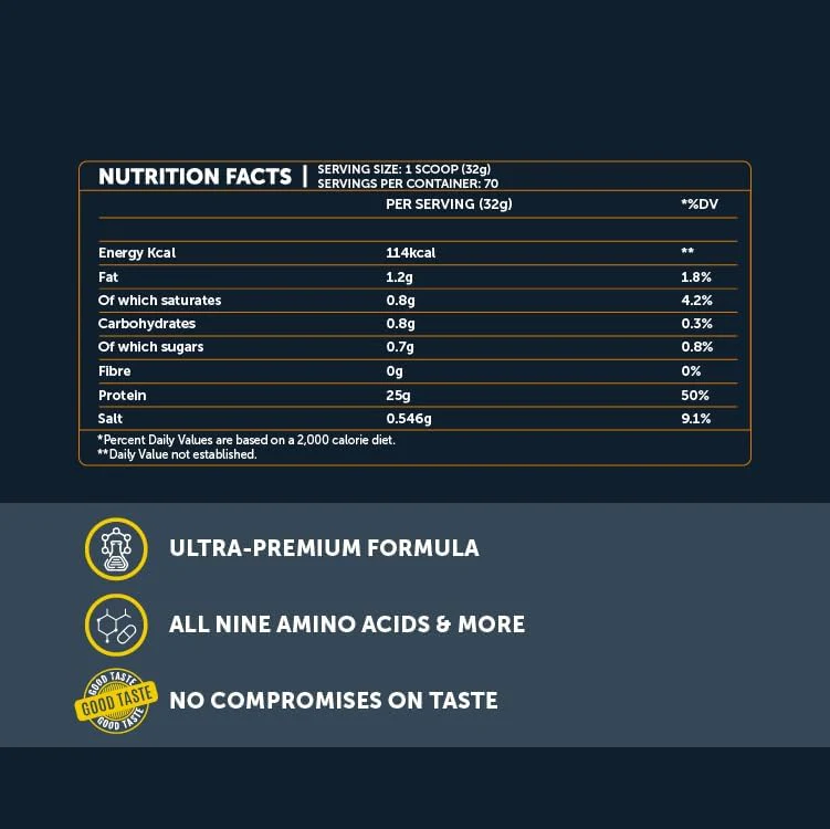 Basix Whey Protein - Image 32