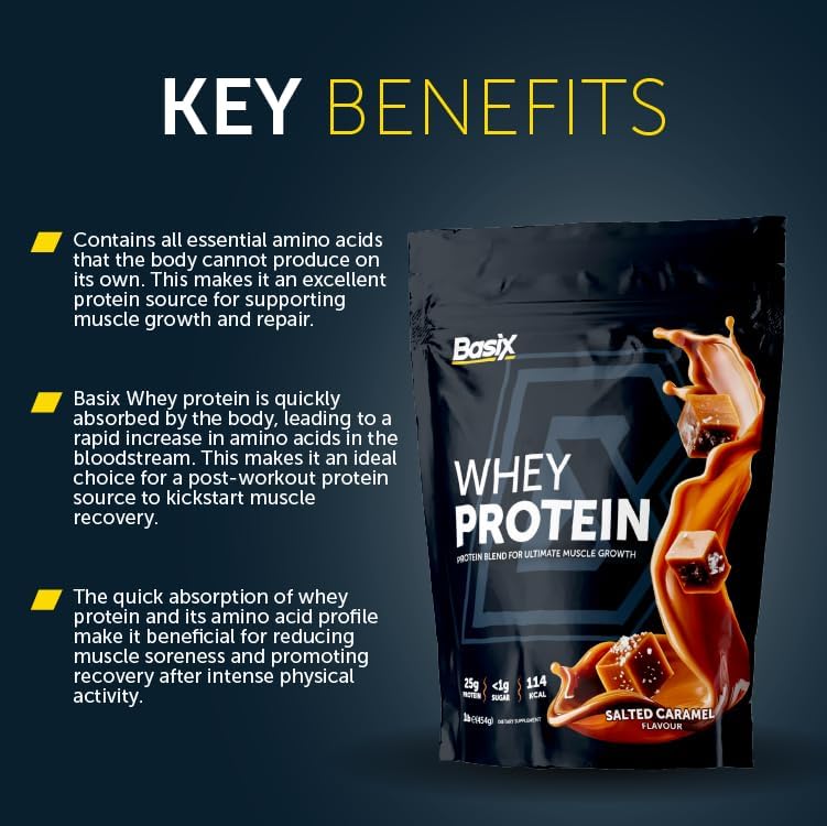 Basix Whey Protein - Image 36