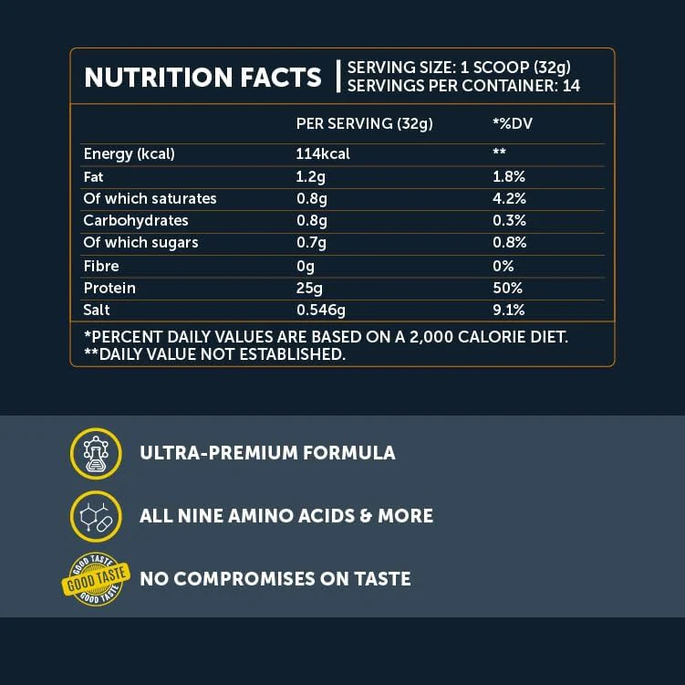 Basix Whey Protein - Image 38