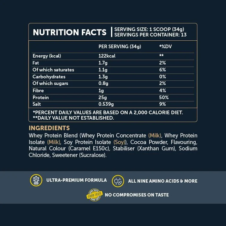 Basix Whey Protein - Image 44