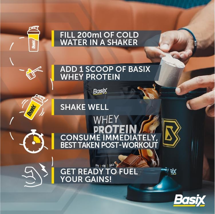 Basix Whey Protein - Image 49