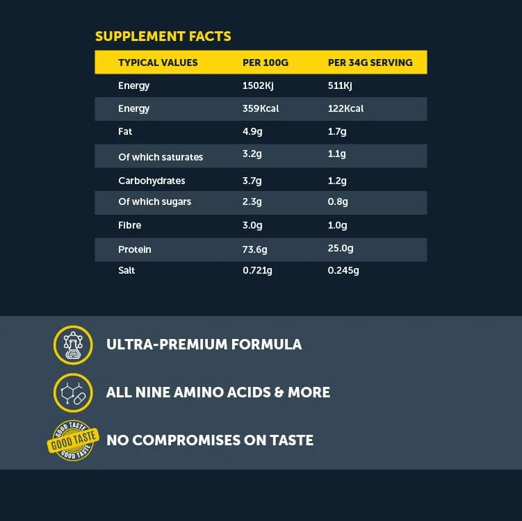 Basix Whey Protein - Image 8