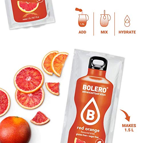 Bolero Advanced Hydration - Image 17
