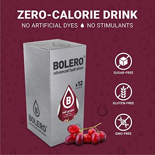 Bolero Advanced Hydration - Image 22