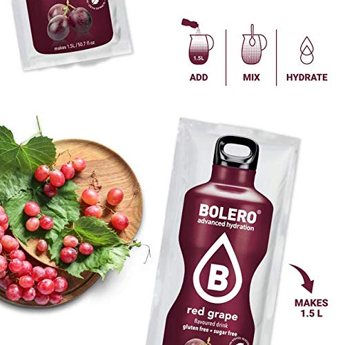 Bolero Advanced Hydration - Image 23