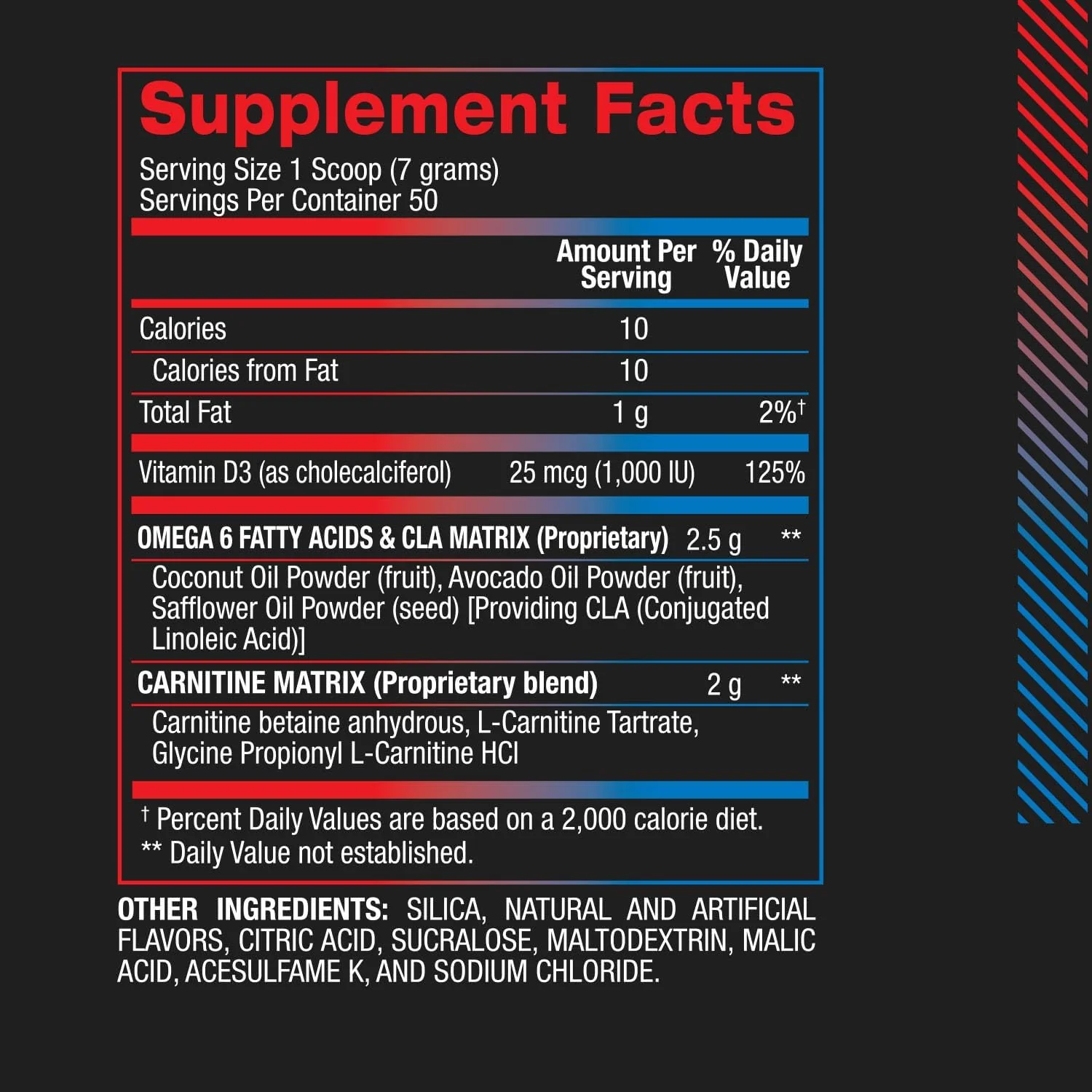 BPI Sports CLA + Carnitine Shredded - Image 16