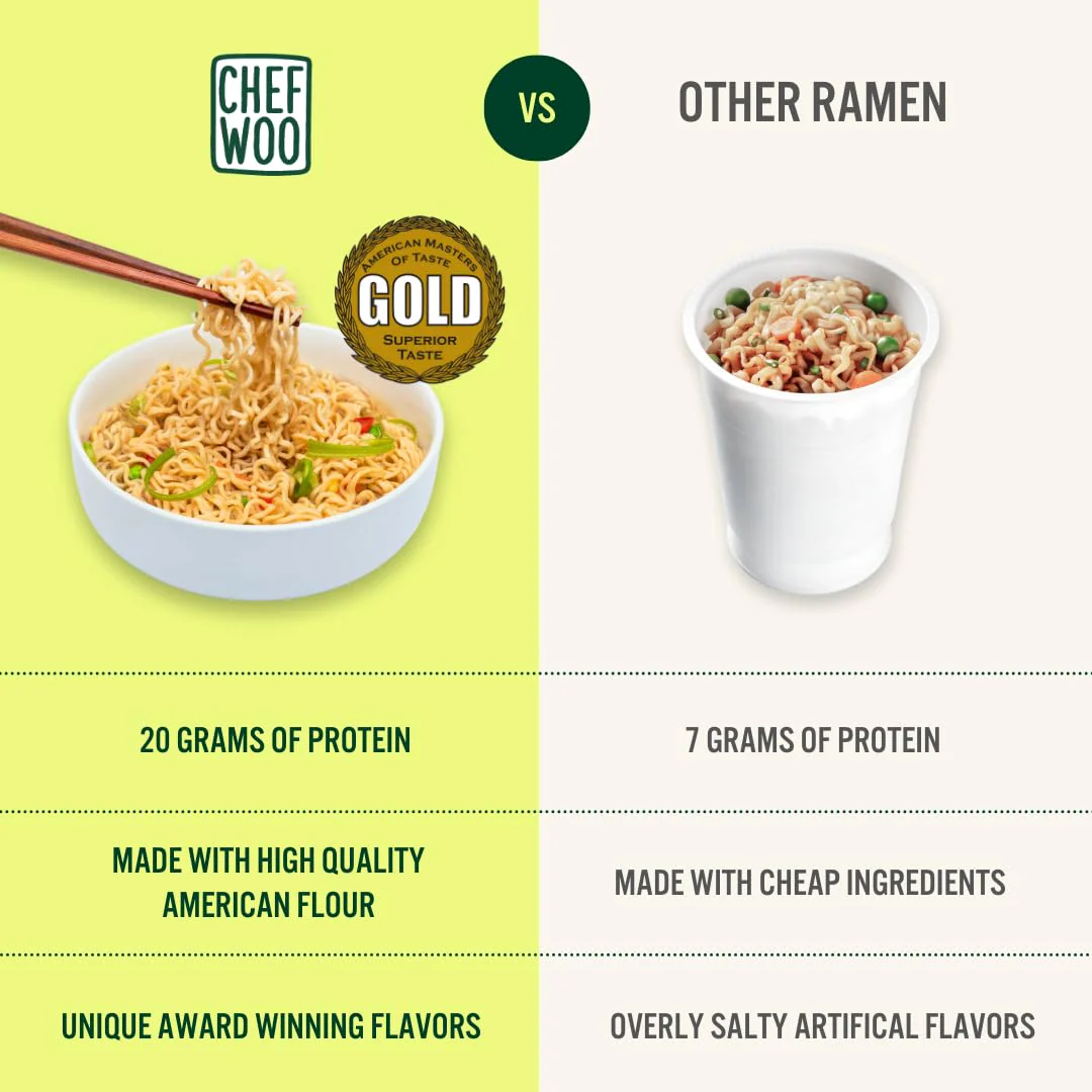 Chef Woo High Protein Ramen Noodles - Image 5