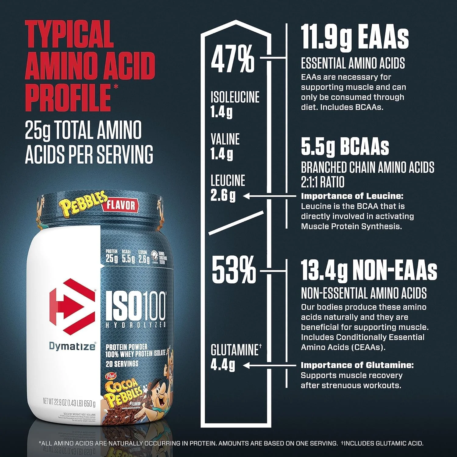 Dymatize ISO 100 - Image 100