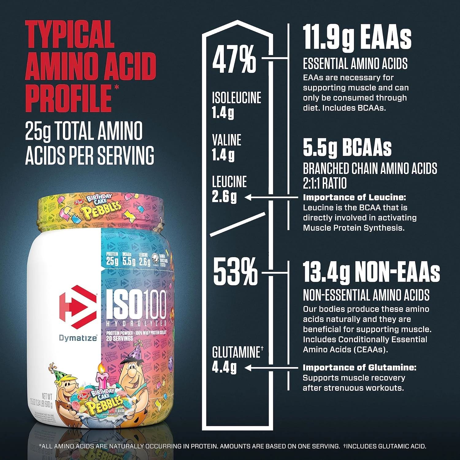 Dymatize ISO 100 - Image 106
