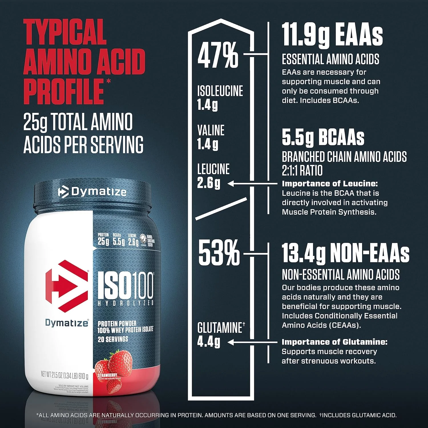 Dymatize ISO 100 - Image 112