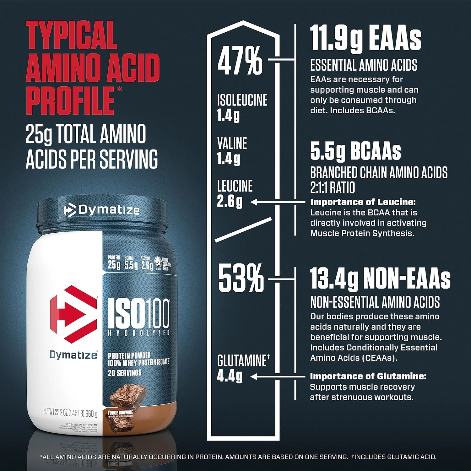 Dymatize ISO 100 - Image 118