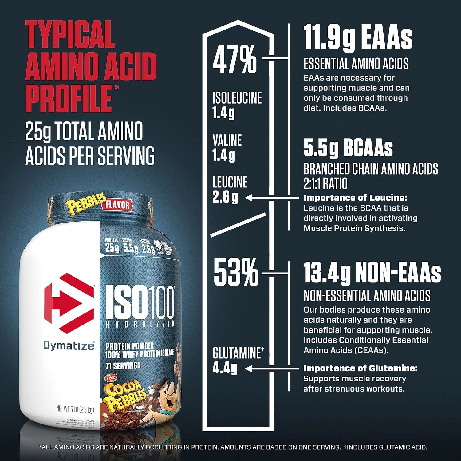 Dymatize ISO 100 - Image 129