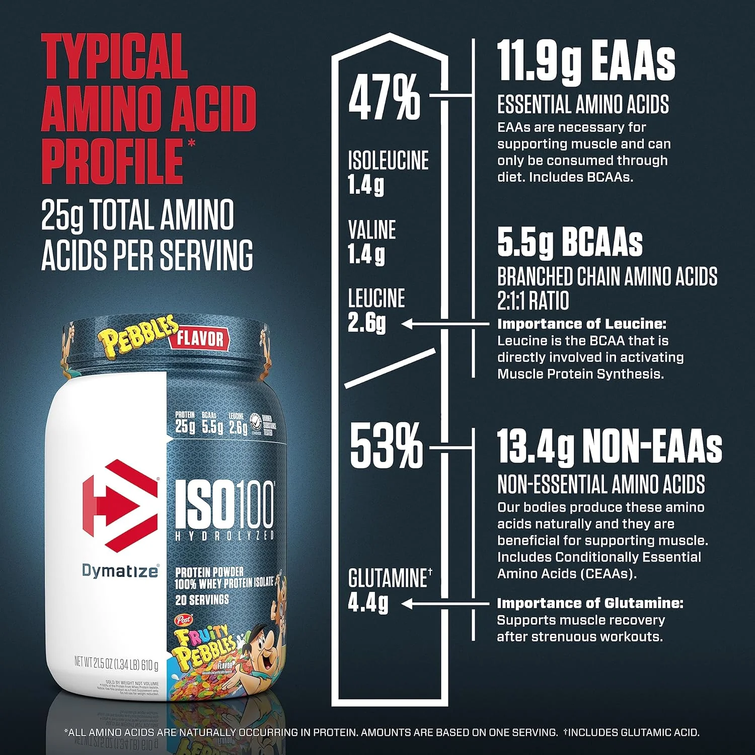 Dymatize ISO 100 - Image 135