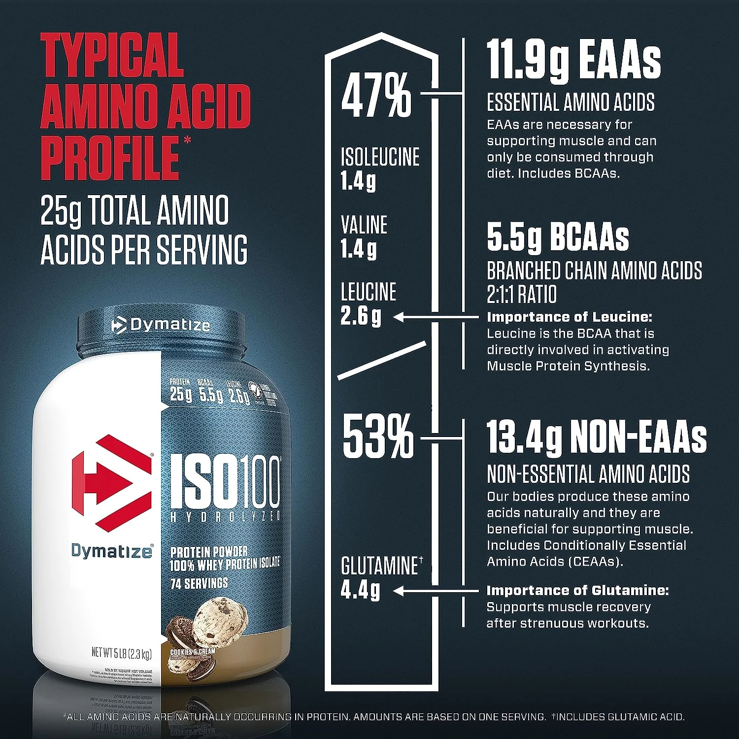 Dymatize ISO 100 - Image 29
