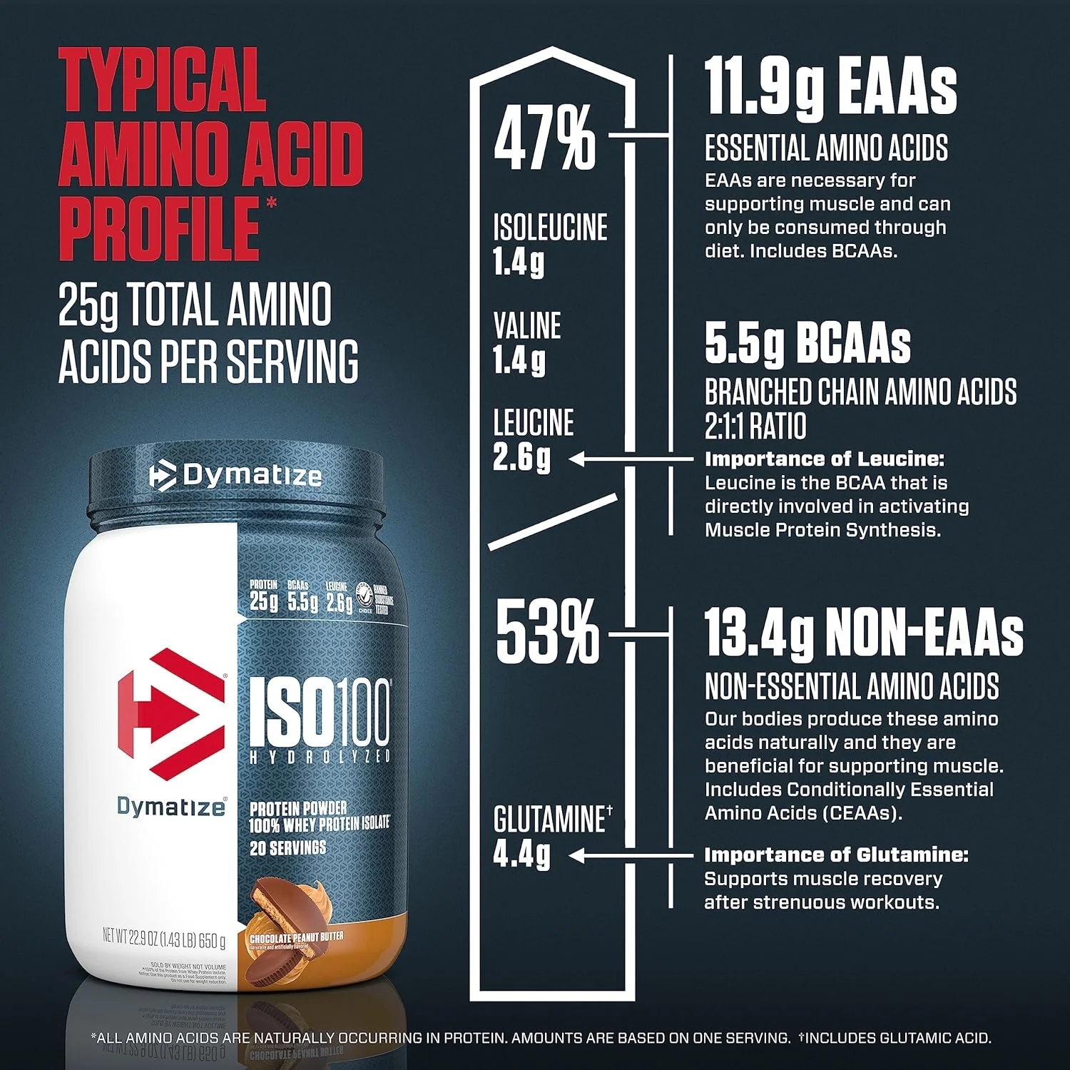 Dymatize ISO 100 - Image 94