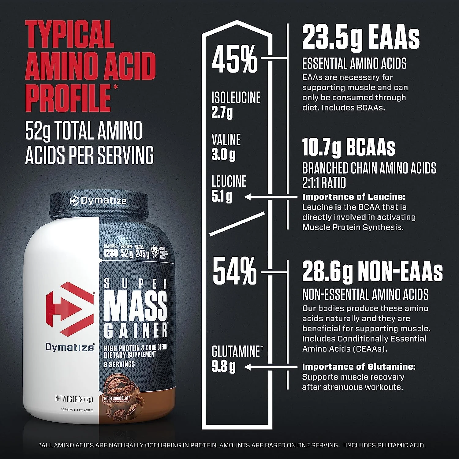 Dymatize Super Mass Gainer - Image 14