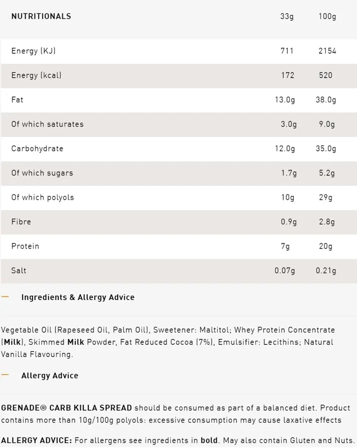 Grenade Protein Spread - Image 13