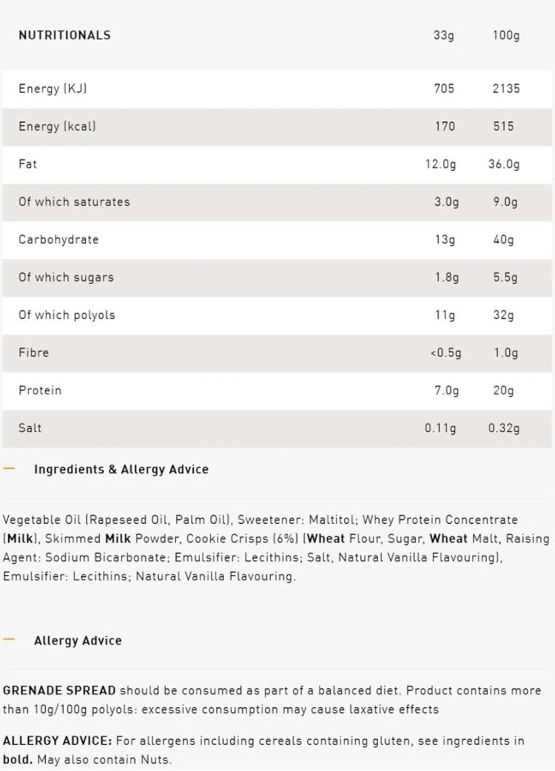 Grenade Protein Spread - Image 20