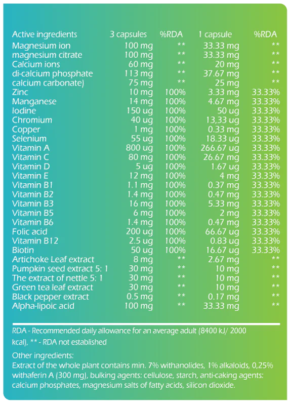 Macro Nutrition Multivitamin - Image 2