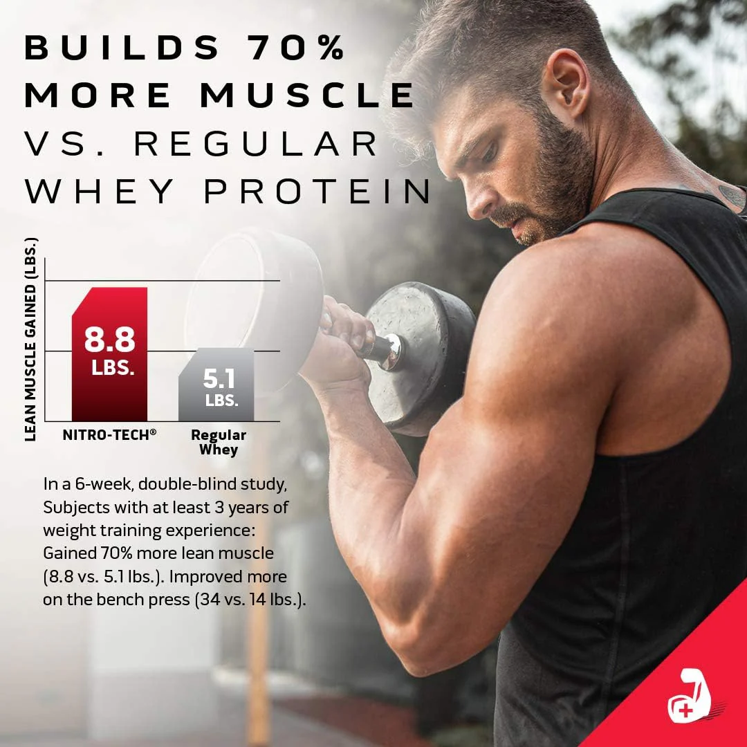 MuscleTech Nitro Tech Whey Protein - Image 10