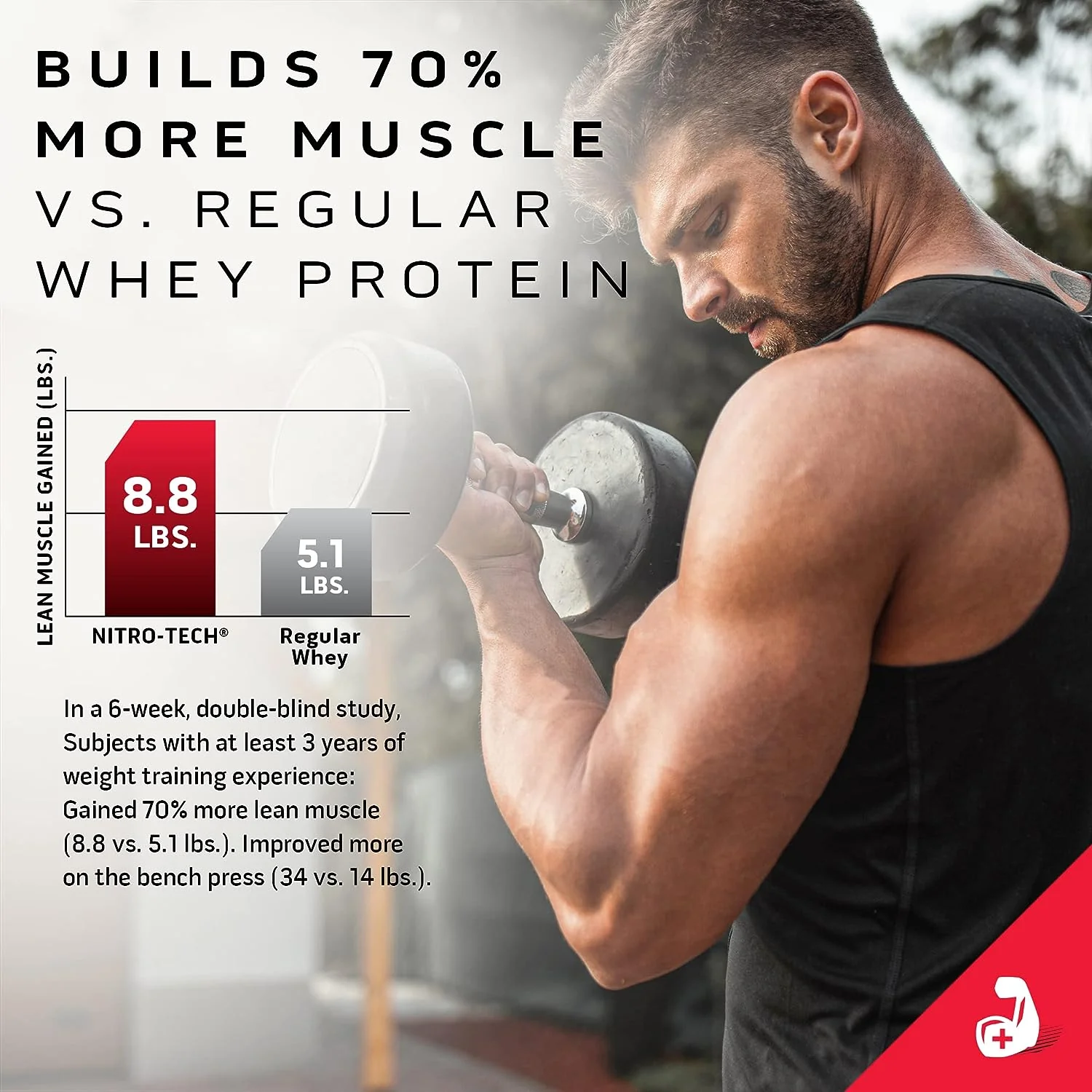 MuscleTech Nitro Tech Whey Protein - Image 38