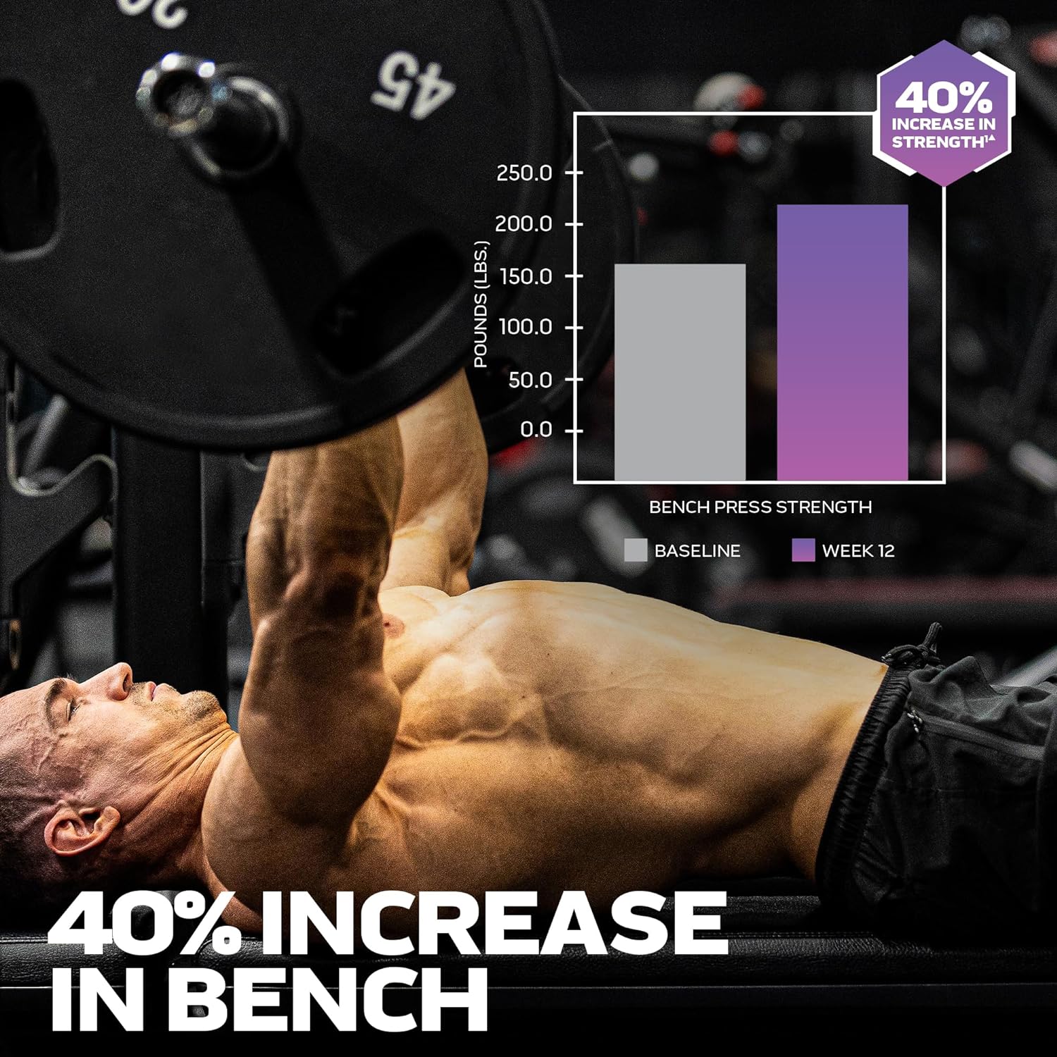 MuscleTech  Platinum 100% EAA+ - Image 6