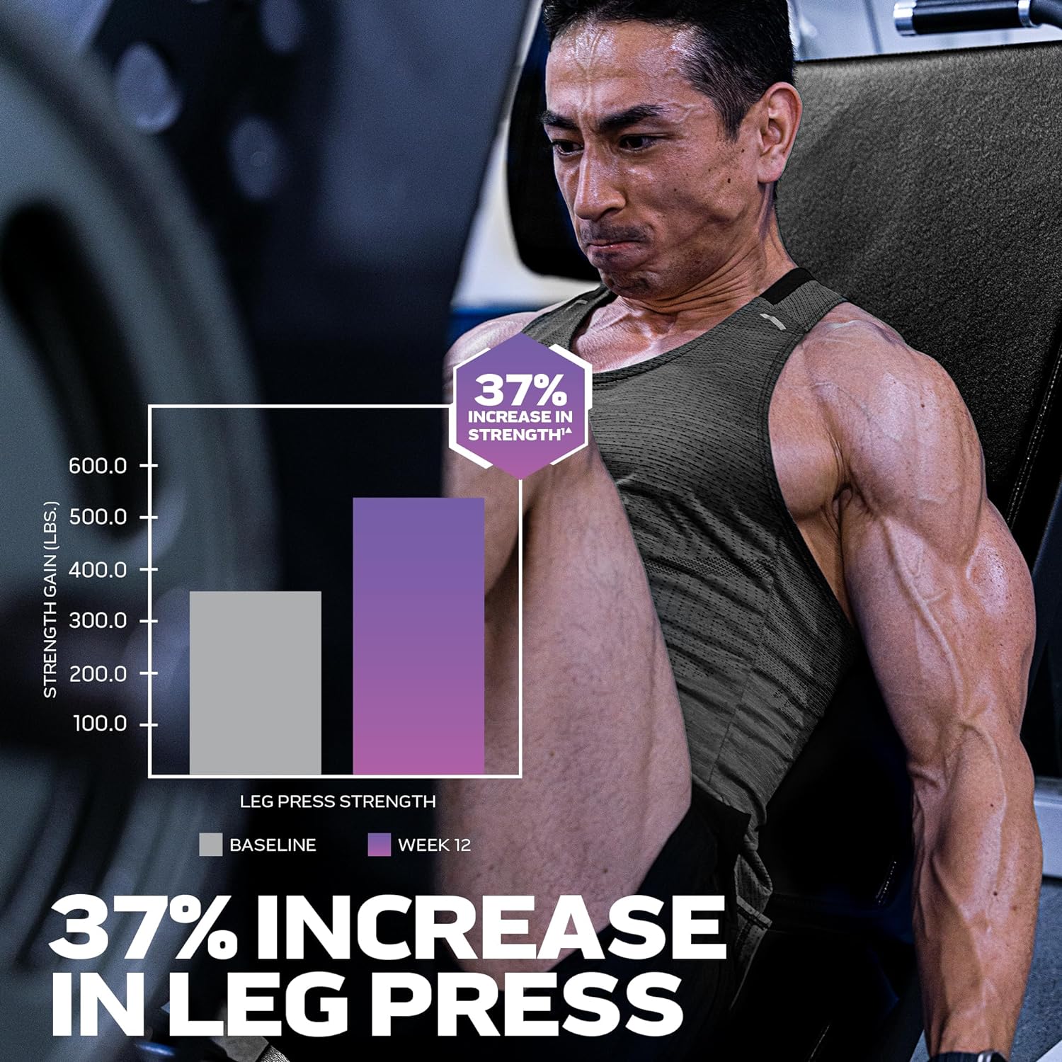 MuscleTech  Platinum 100% EAA+ - Image 7