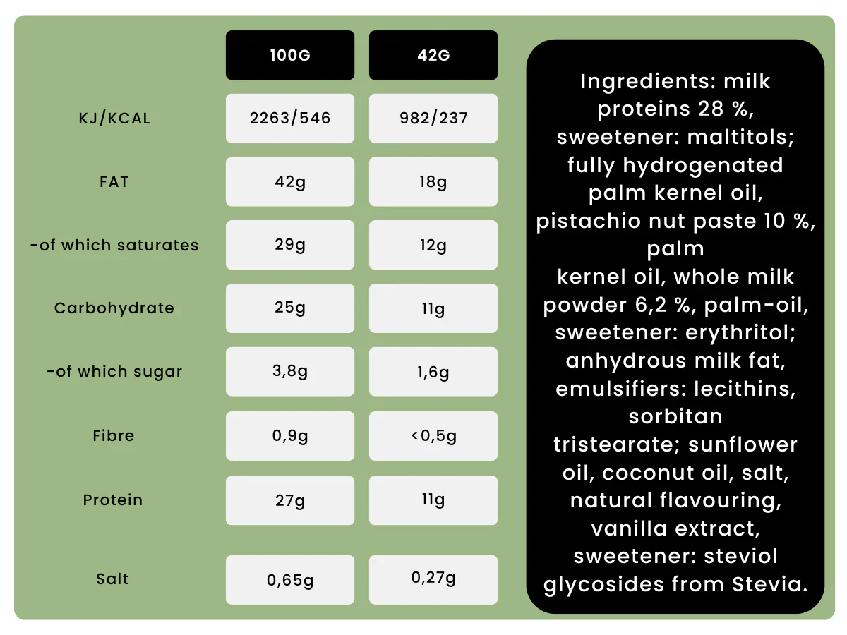 Nurty Nuts Protein Cups - Image 19
