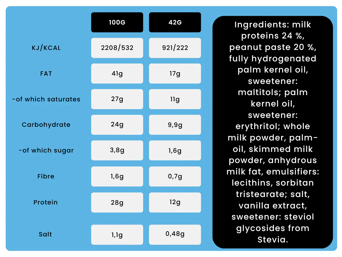 Nurty Nuts Protein Cups - Image 23