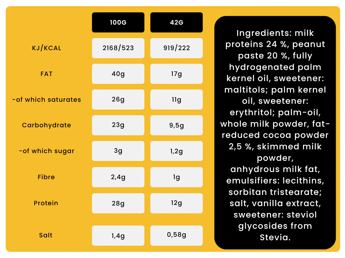 Nurty Nuts Protein Cups - Image 7