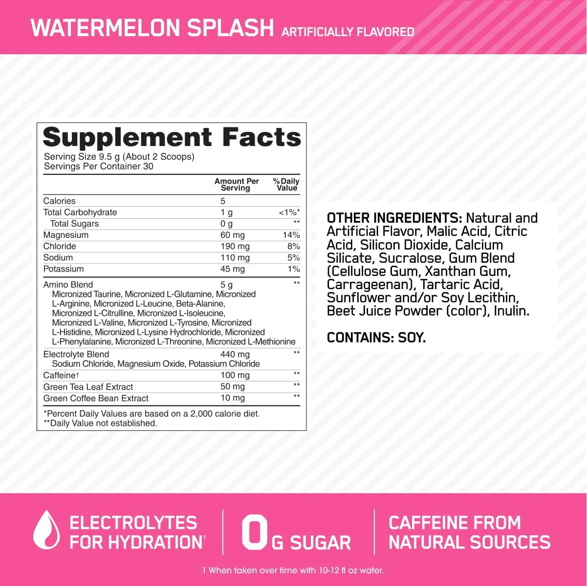 Optimum Amino Energy Electrolytes - Image 6