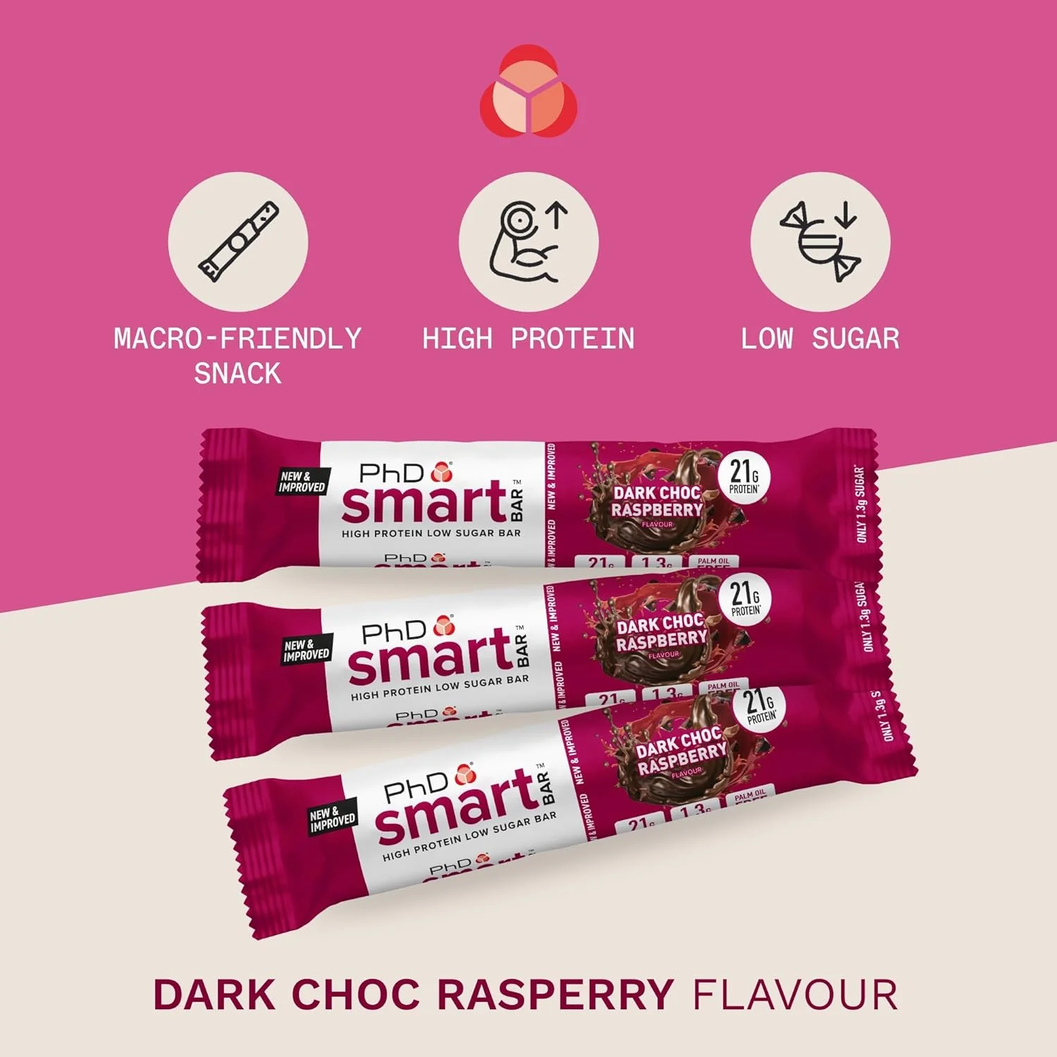 PhD Smart Bar - Image 11