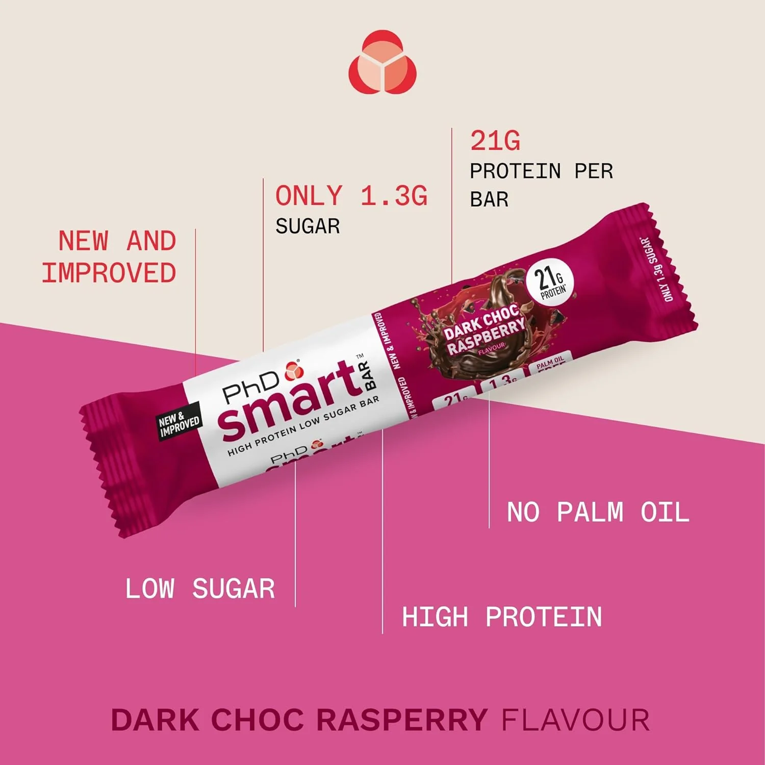 PhD Smart Bar - Image 12