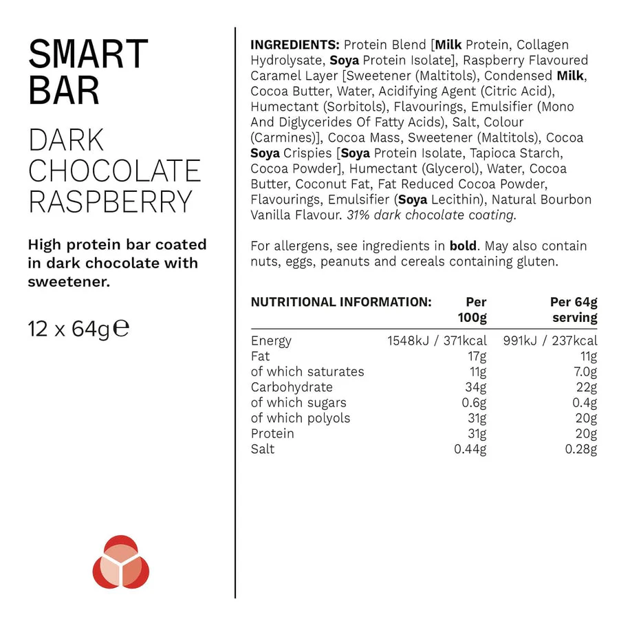 PhD Smart Bar - Image 14