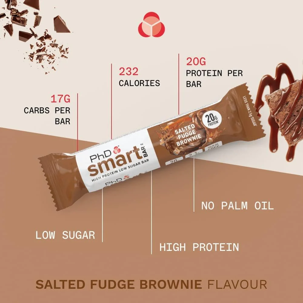 PhD Smart Bar - Image 19