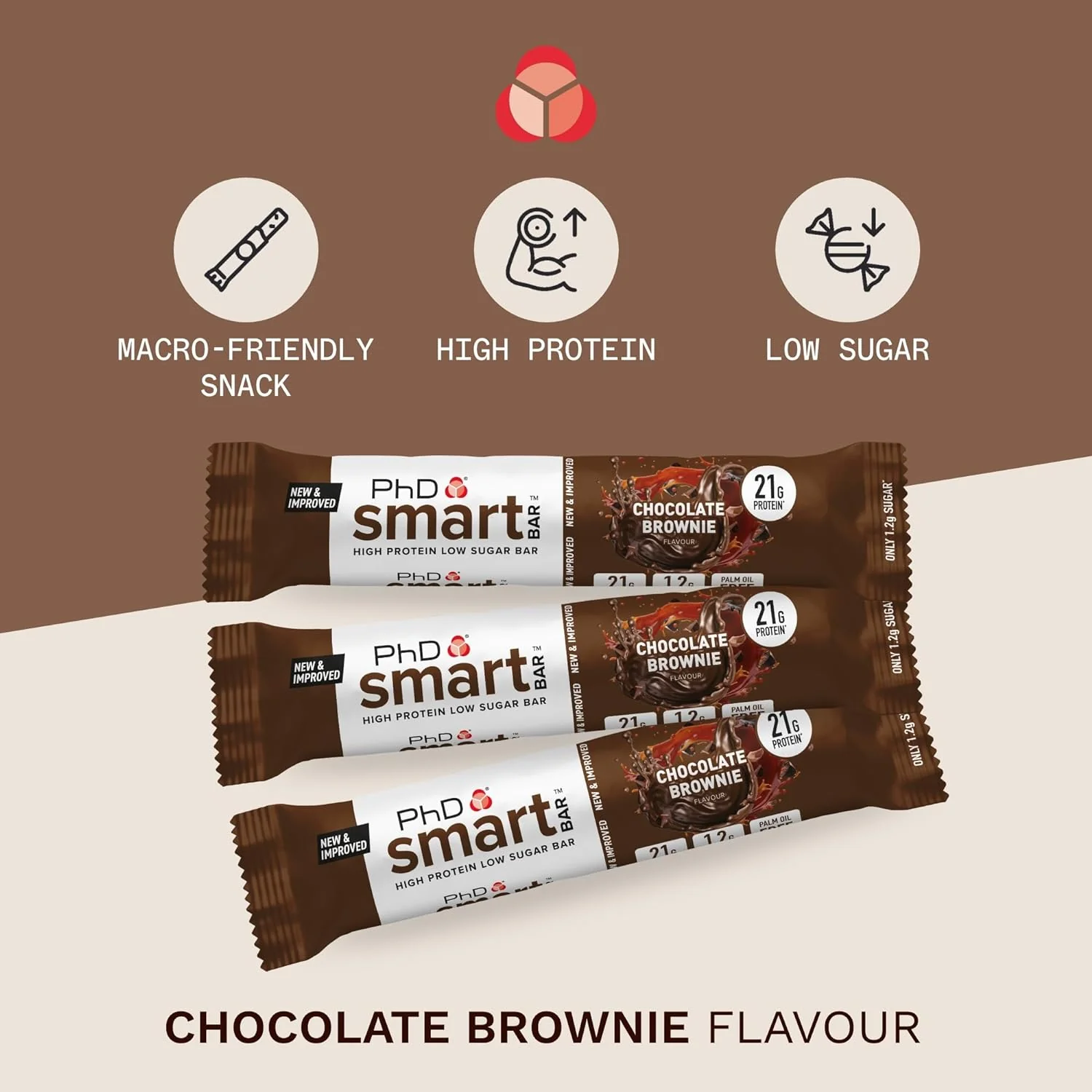 PhD Smart Bar - Image 33