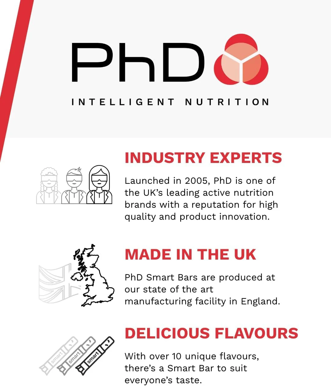 PhD Smart Bar - Image 80