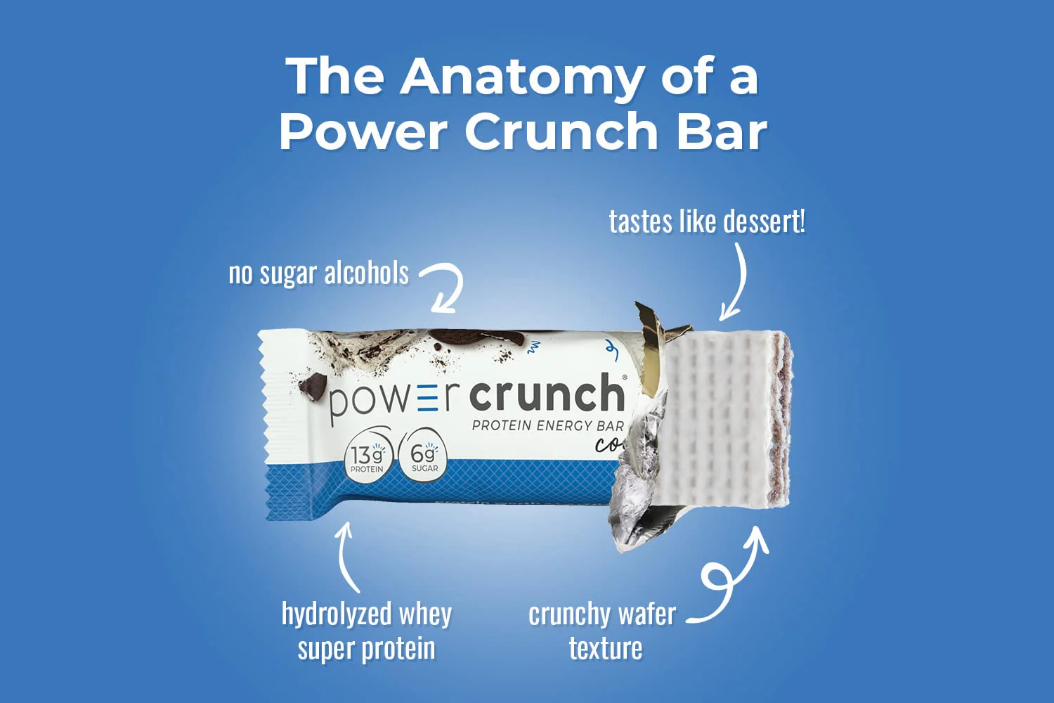 Power Crunch Bar - Image 28