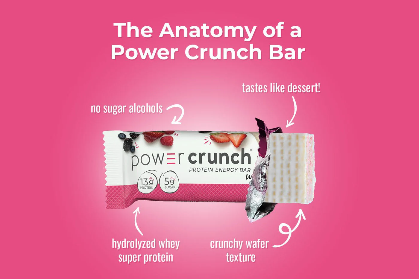 Power Crunch Bar - Image 38