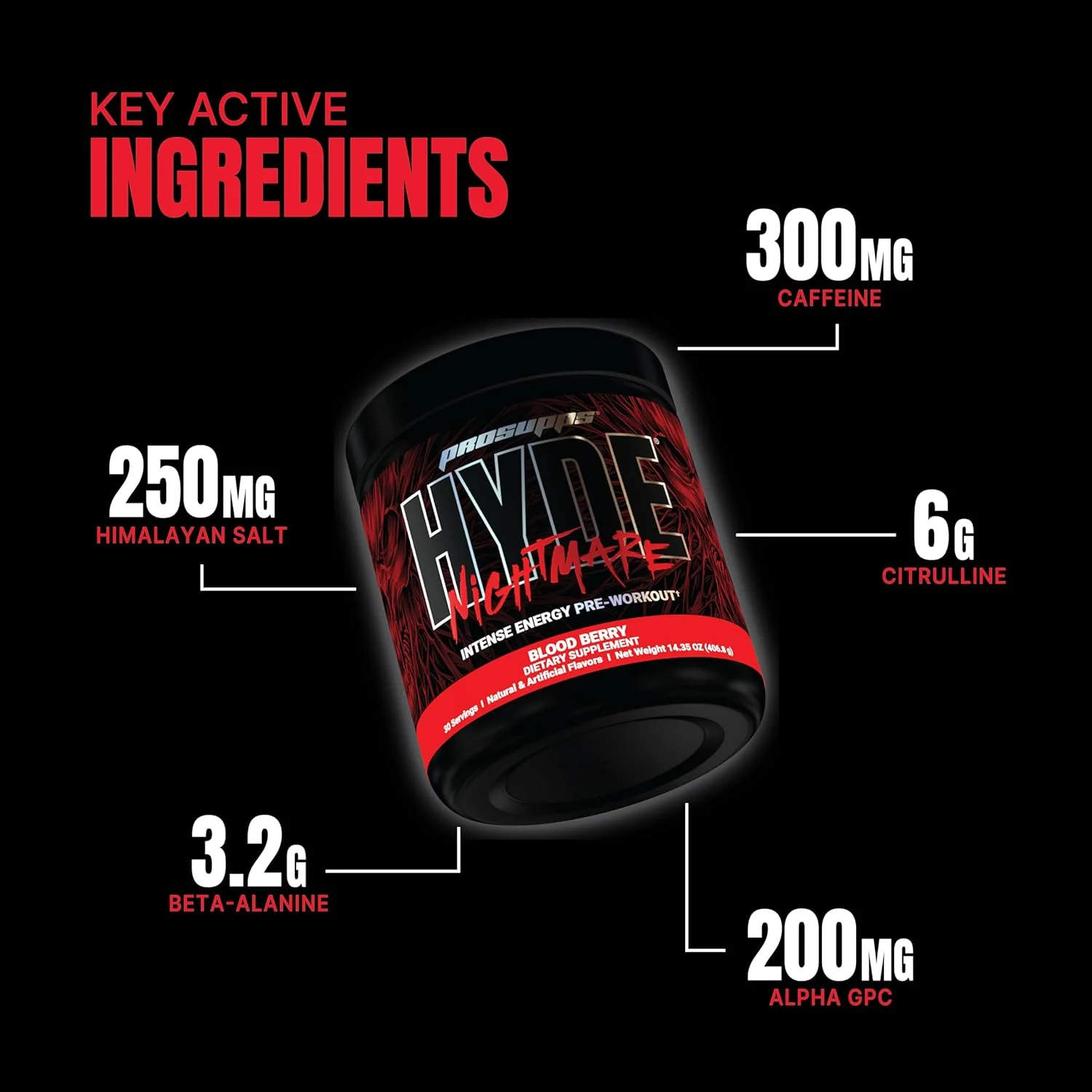 ProSupps Hyde Nightmare - Image 4