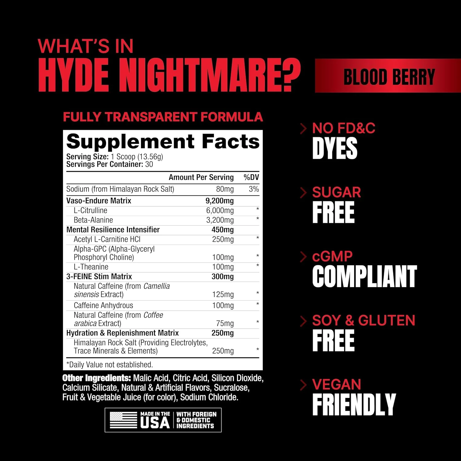 ProSupps Hyde Nightmare - Image 7