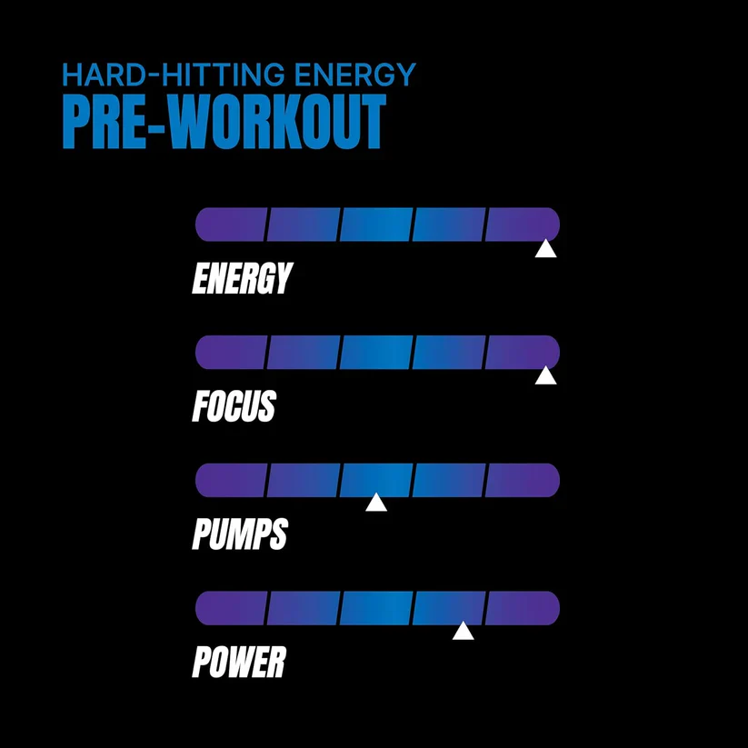 ProSupps Hyde Xtreme - Image 3