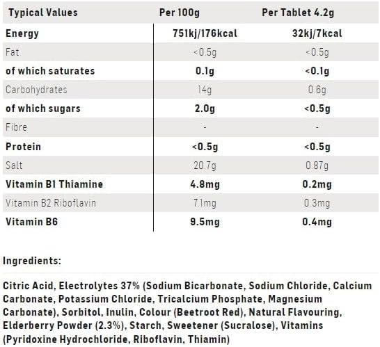 Science in Sport SIS Electrolyte Tablets - Image 10