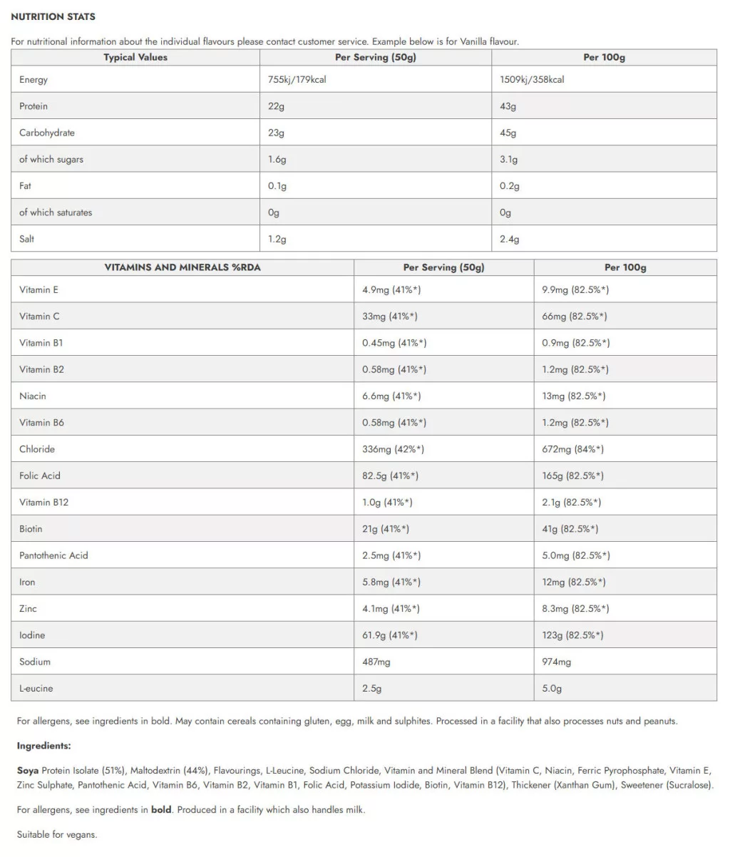 Science in Sport SIS REGO Rapid Recovery - Image 6